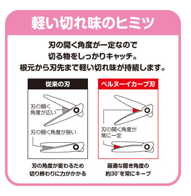 fcc-jr-curve.jpg